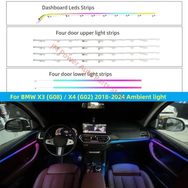 並行輸入品 BMW X3 G08 X4 G02 LEDアンビエントライト 車内ライトアップグレード カーアクセサリー 発光カバープレート