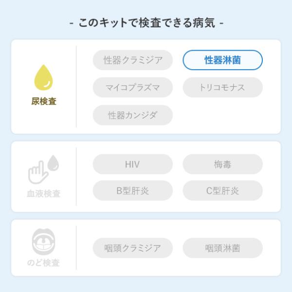 �ҋ�(�j���p)�@�X�����a�����L�b�g ���i�摜1