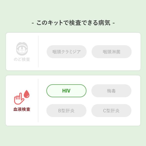 HIV �j�����p �i�R���E�R�̌����j�@�X�����a�����L�b�g ���i�摜1