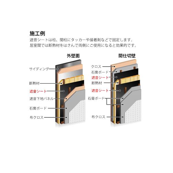 Taiho 遮音シート 住宅用壁下地材 Ts 12 5本 厚み1 2mm 940mm 10m 防音建材 防音 壁 防音シート Buyee Buyee 提供一站式最全面最專業現地yahoo Japan拍賣代bid代拍代購服務 Bot Online