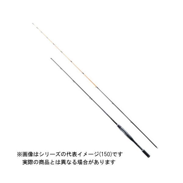 SHIMANO セイハコウAX150セット