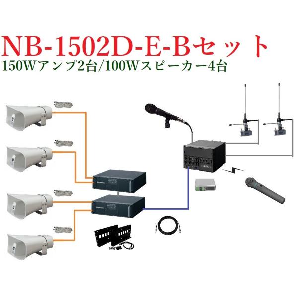 ユニペックス DC12V 300W車載用電力アンプ(受注生産)セット NB-1502DX2