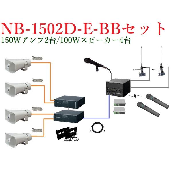 ユニペックス DC12V 300W車載用電力アンプ(受注生産)セット NB-1502DX2