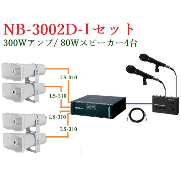 ユニペックス DC12V 300W車載用電力アンプ(受注生産)セット NB ユニペックス DC12V 300W車載用電力アンプ(受注生産)セット NB