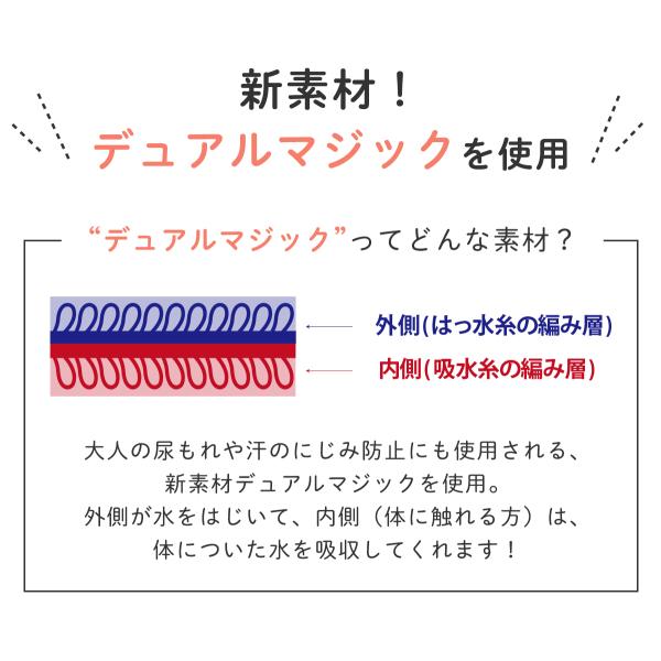 ベビー 水着 ラッシュガード 水遊びおむつパンツ 赤ちゃん ビキニ 長袖 Buyee Buyee Japanese Proxy Service Buy From Japan Bot Online