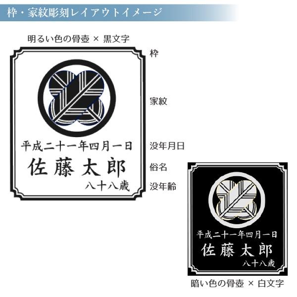 骨壺刻字 レーザー刻字 枠 家紋彫刻 枠 家紋 没年月日 俗名 没年齢 組み合わせグループa 骨壺用 Skkokuji3 横田石材 Yahoo 店 通販 Yahoo ショッピング