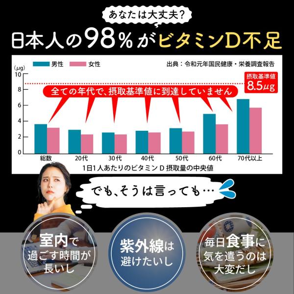 yonekichi_nvitamind0001_2_d_20231108133807