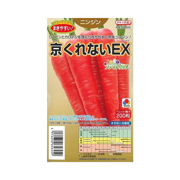 リコピン、カロテンを含んだ作りやす赤色ニンジン