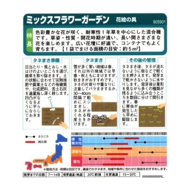 花絵の具 ミックスフラワーガーデン サカタのタネ 5ml 耐寒性一年草等 秋まき 春まき Buyee Buyee 提供一站式最全面最专业现地yahoo Japan拍卖代bid代拍代购服务 Bot Online