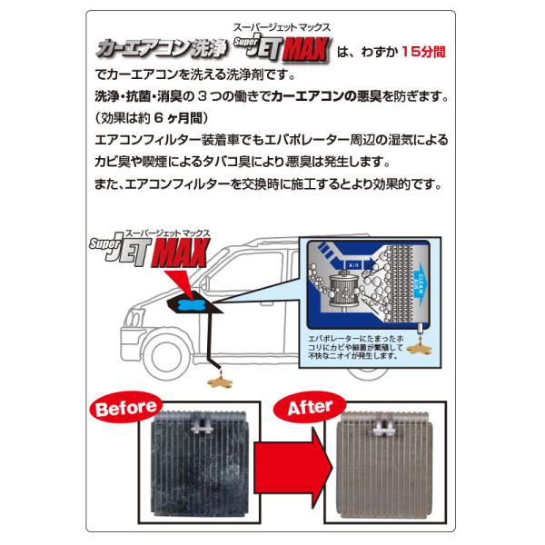 エアコン消臭洗浄剤(車) SUPER JET MAX 200ml (スーパージェットマックス エバポレーター カー エアコン 洗浄）