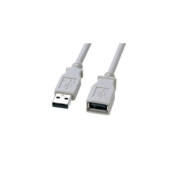 TTvC GRUSBP[u KU20-ECEN1K