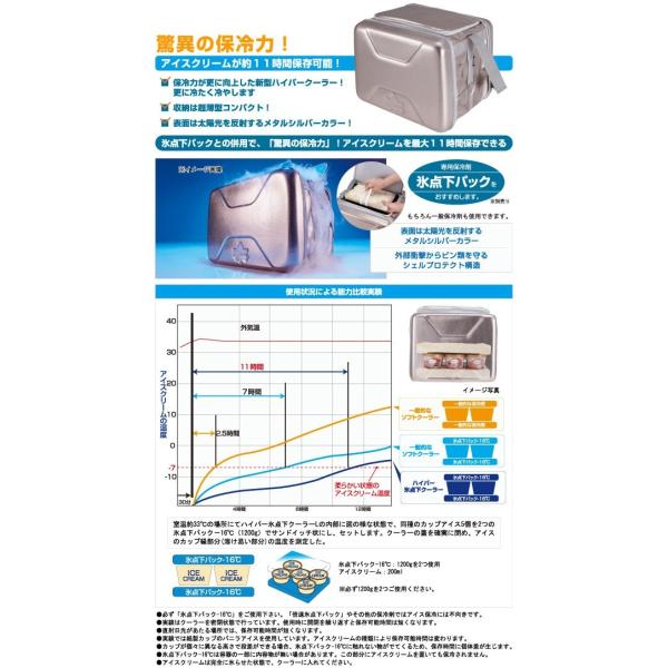 爆売り のl ハイパー氷点下クーラーl l ならショッピング ランキングや口コミも豊富なネット通販 更にお得なpaypay残高も スマホアプリも充実で毎日どこからでも気になる商品をその場でお求めいただけます アウトドア 釣り 旅行用品