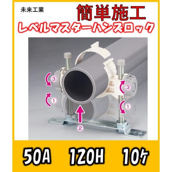 LM3-50A12　レベルマスターハンズロック　50Ａ H120　10ケ入　未来工業　施工が簡単なレベルバンド