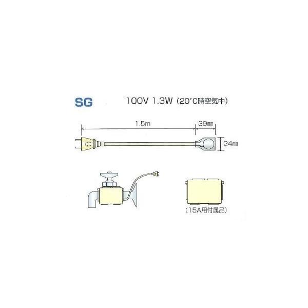 SG@Z~bNq[^[@֌A^Np@RdC@֌̓h~zǗpq[^[