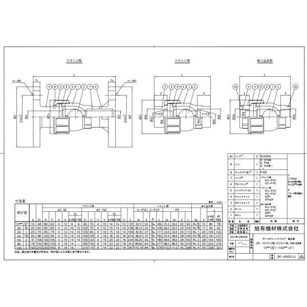 旭有機材 ボールチェックバルブ ソケット ねじ込み式 U Pvc Epdm Vbczzuesj0 Buyee Buyee Japanese Proxy Service Buy From Japan Bot Online