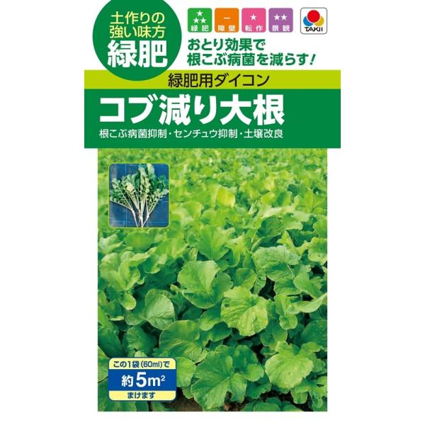 注）こちらの商品は緑肥の種子です。まき時期をご確認の上、ご注文をお願い致します。注)流動在庫につき在庫キレ、新種生産待ち等により、キャンセルまたは納品に多少お時間頂く場合がございますので、予めご了承頂きますようお願い致します。また現状の在庫...