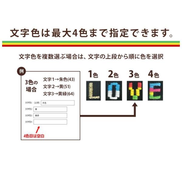好きな文字が入るミサンガ 配色も選べるオーダーメイド レインボーカラータイプｂ 最大10文字まで入ります Buyee Buyee Japanese Proxy Service Buy From Japan Bot Online