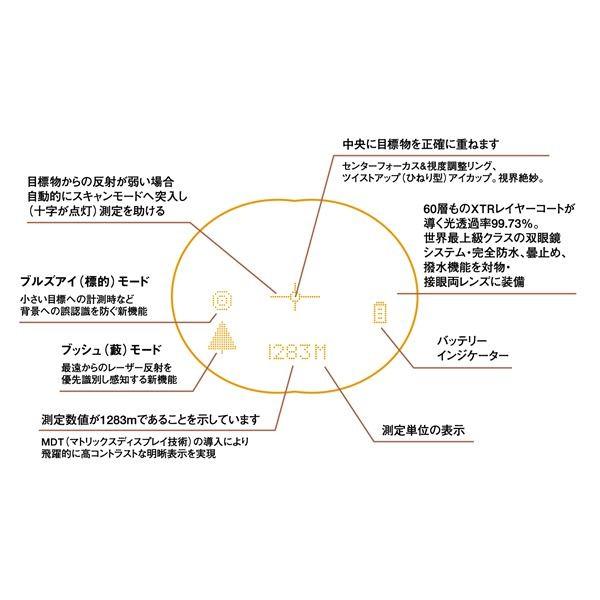 見事な創造力 レーザー距離測定器 双眼鏡型 12倍 ブッシュネル 完全防水 日本正規品 ライトスピード フュージョン12ex 公式店舗