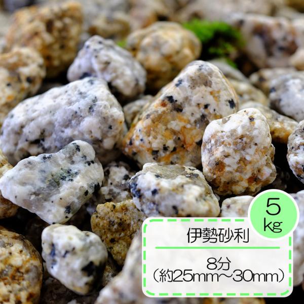 ԛ  KF ьe OdY VR ؒ 뉀 ɐ 8 2.5`3 5