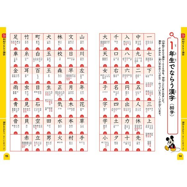 新レインボー はじめて漢字辞典 ミッキー ミニー版 オールカラー Buyee Buyee 提供一站式最全面最專業現地yahoo Japan拍賣代bid代拍代購服務 Bot Online