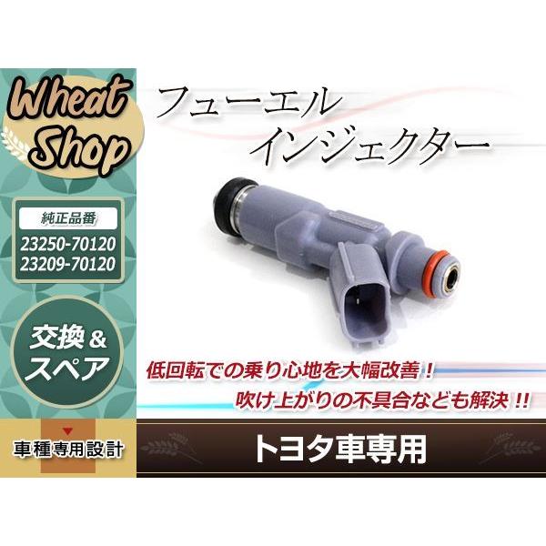 アルテッツァ ジータ GXE10 GXE10W クラウン GS151 GS171 GXS12