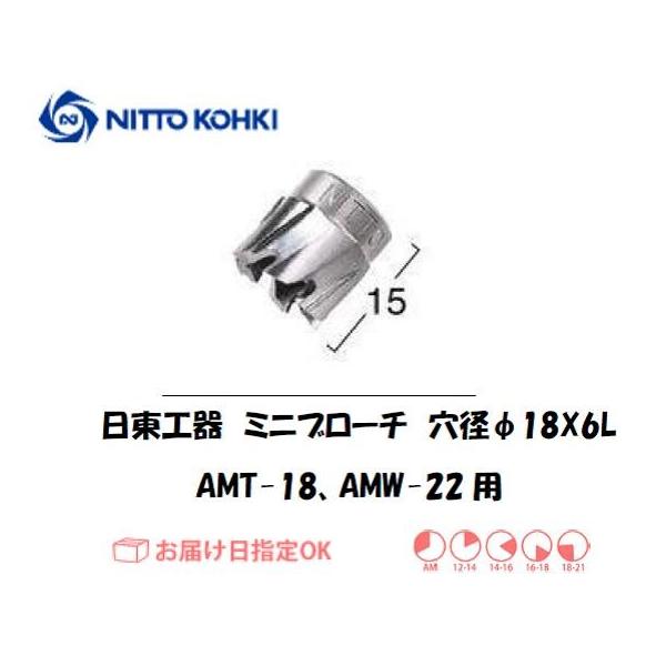 日東工器（NITTO KOHKI) アトラミニエースAMT-18、AMW-22用環状刃物（ミニブローチ） 穴径18mm用です。最大板厚6mmとなっています。穴あけ能力:穴径11.5〜22mm。被削材:軟鋼材。適合パイロットピン：NO.728...