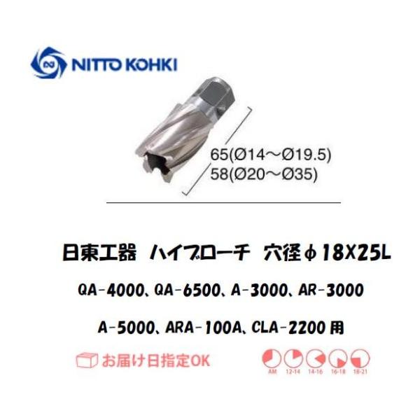 日東工器（NITTO KOHKI) アトラエースQA-4000、QA-6500、A-3000、AR-3000、A-5000、ARA-100A、CLA-2200用環状刃物（ハイブローチ） 穴径18mm用です。最大板厚25mmとなっています。工...