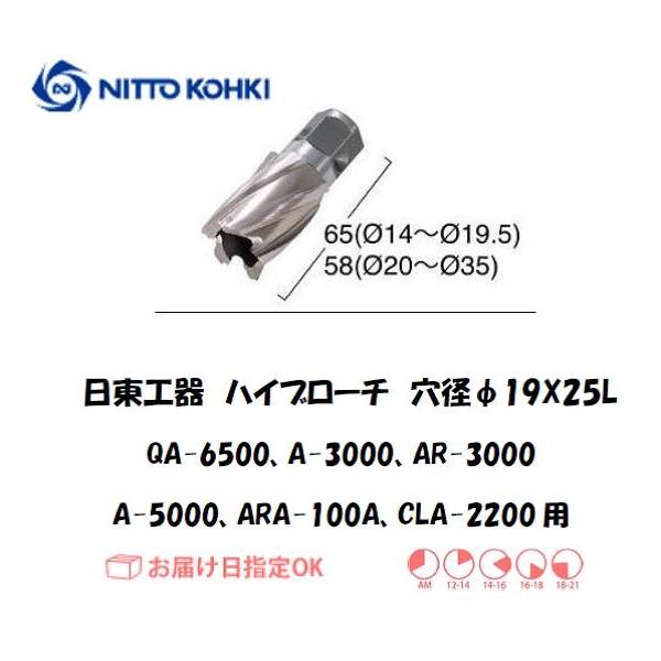 日東工器（NITTO KOHKI) アトラエースQA-6500、A-3000、AR-3000、A-5000、ARA-100A、CLA-2200用環状刃物（ハイブローチ） 穴径19mm用です。最大板厚25mmとなっています。工具不要でワンタッ...