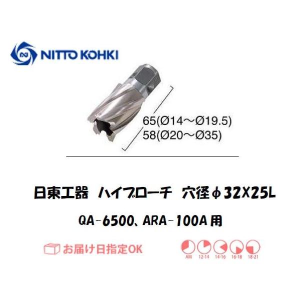 日東工器（NITTO KOHKI) アトラエースQA-6500、ARA-100A用環状刃物（ハイブローチ） 穴径32mm用です。最大板厚25mmとなっています。工具不要でワンタッチで刃物交換ができます。下穴不要で穴あけスピードがツイストドリ...