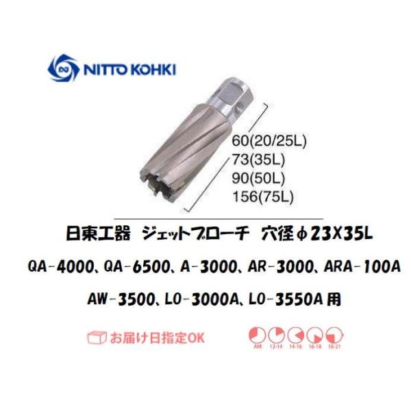 HiNITTO KOHKI) WFbgu[` a23mmp 16323iQA-4000AQA-6500AA-3000AAR-3000AARA-100AAAW-3500ALO-3000AALO-3550Apj