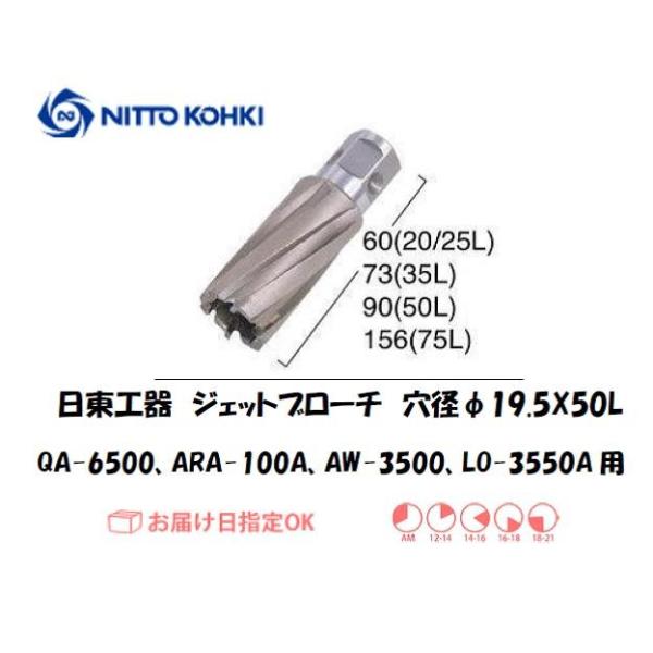 日東工器（NITTO KOHKI) アトラエースQA-6500、ARA-100A、AW-3500、LO-3550A用環状刃物（ジェットブローチ） 穴径19.5mm用です。最大板厚50mmとなっています。適合パイロットピン：NO.08050刃...