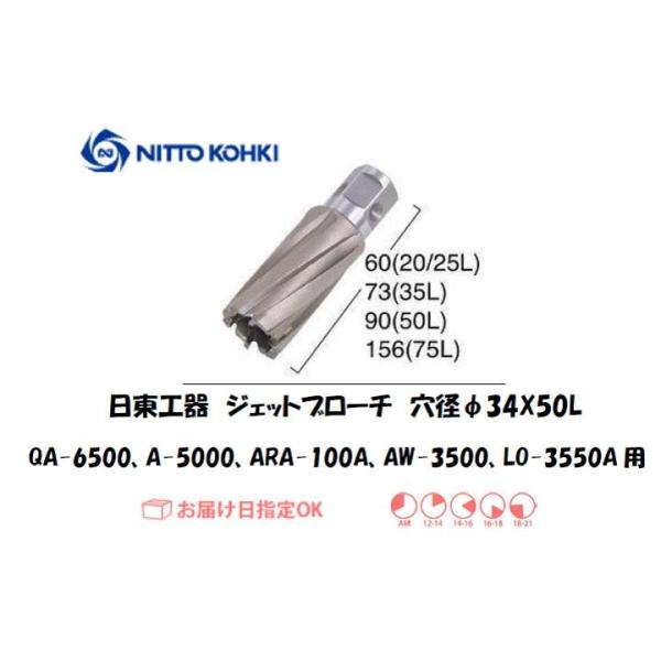 日東工器（NITTO KOHKI) アトラエースQA-6500、A-5000、ARA-100A、AW-3500、LO-3550A用環状刃物（ジェットブローチ） 穴径34mm用です。最大板厚50mmとなっています。適合パイロットピン：NO.0...