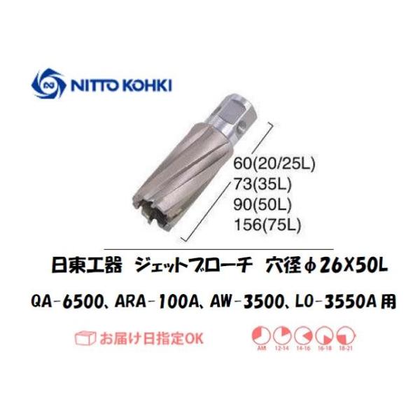 日東工器（NITTO KOHKI) アトラエースQA-6500、ARA-100A、AW-3500、LO-3550A用環状刃物（ジェットブローチ・重ね板用） 穴径26mm用です。最大板厚50mmとなっています。
