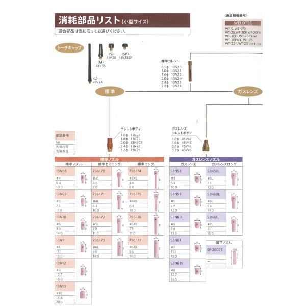 ウエルドテック TIG溶接用大口径ガスレンズコレットボディ 45V64S 2.4mm 1個 インボイス制度対象適格請求書発行事業者 | 溶接用 ...