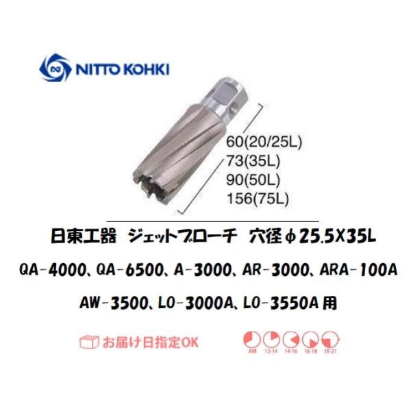 HiNITTO KOHKI) WFbgu[` a25.5mmp 46723iQA-4000AQA-6500AA-3000AAR-3000AARA-100AAAW-3500ALO-3000AALO-3550Apj