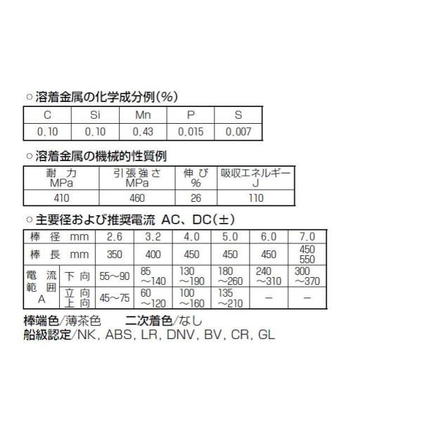 溶接棒 神戸製鋼 Kobelco イルミナイト系溶接棒 B 14 3 2mm 400mm 5kg 翌日配送 あすつく Buyee Buyee Japanese Proxy Service Buy From Japan Bot Online