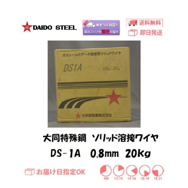 nڃC[ CO2n n YGW12 哯| \bhnڃC DS-1A 0.8mm 20kg YGW-12 C{CXxΏۓKisƎ