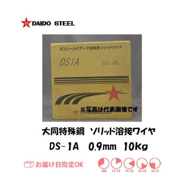 nڃC[ CO2n n YGW12 哯| \bhnڃC DS-1A 0.9mm 10kg YGW-12 C{CXxΏۓKisƎ