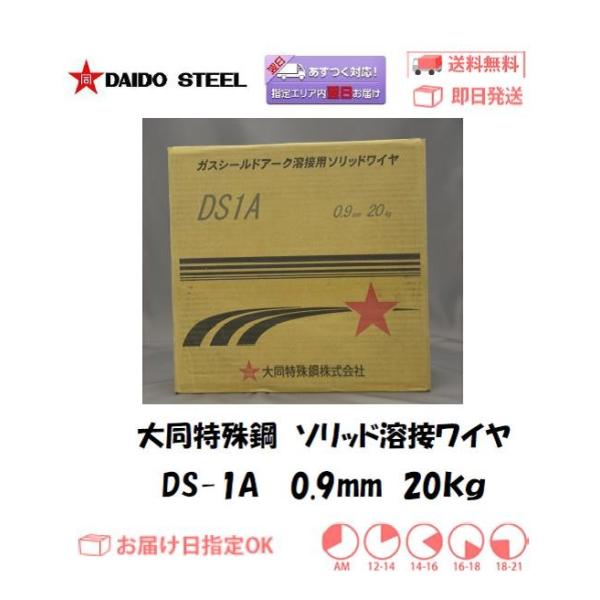 nڃC[ CO2n n YGW12 哯| \bhnڃC DS-1A 0.9mm 20kg YGW-12 C{CXxΏۓKisƎ