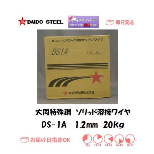 nڃC[ CO2n n YGW12 哯| \bhnڃC DS-1A 1.2mm 20kg YGW-12 C{CXxΏۓKisƎ