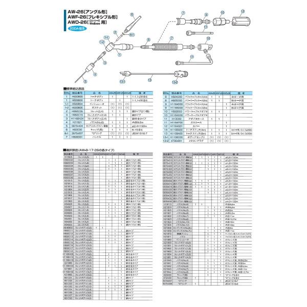 Tigノズル ハイアンカップ ダイヘン Daihen Tig溶接用ロングノズル H21b38 No 5 1個入り Buyee Buyee Japanese Proxy Service Buy From Japan Bot Online