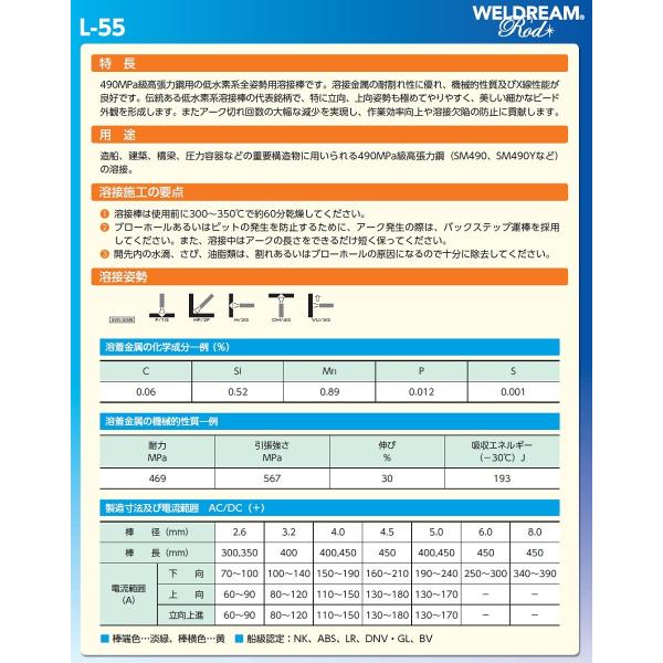 溶接棒日鉄住金低水素系溶接棒l 55 4 0mm 450mm kg Jis Z3211 E4916 U Buyee Buyee 提供一站式最全面最專業現地yahoo Japan拍賣代bid代拍代購服務