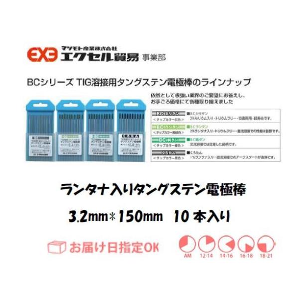 GNZf 2%^i^OXedɖ_iBC^j3.2mm150mm 10{ C{CXxΏۓKisƎ