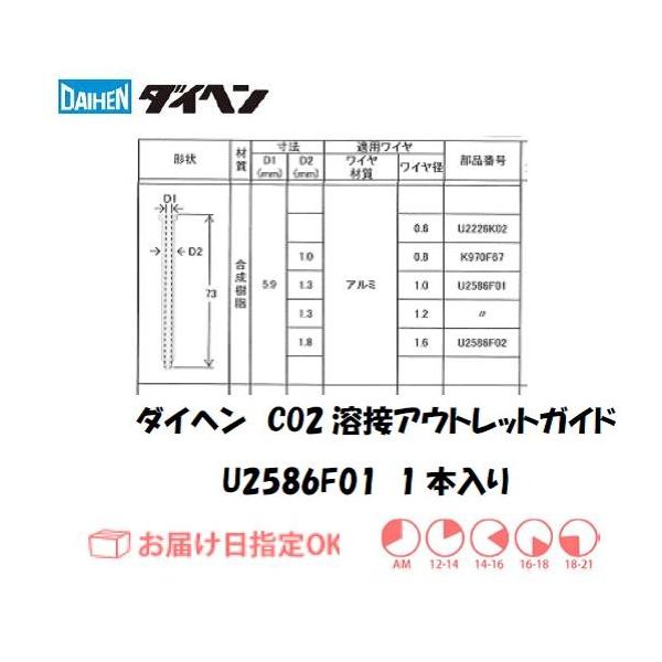 �_�C�w���iDAIHEN) CO2�n�ڗp�A�E�g���b�g�K�C�h U2586F01 �l�R�|�X�֑Ή� �C���{�C�X���x�ΏۓK�i���������s���Ǝ�