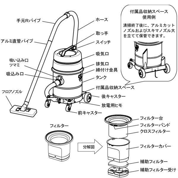 スイデン 業務用 掃除機 SPSV-1102 乾湿両用型 クリーナー 工業用 金属