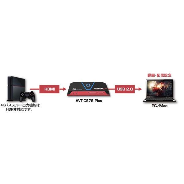Avermedia アバーメディア ゲームキャプチャー Live Gamer Portable 2 Plus Avt C878 Plus 4kパススルー ゲーム 配信 録画 ビデオキャプチャー 正規品 ワイピードットコム 通販 Yahoo ショッピング