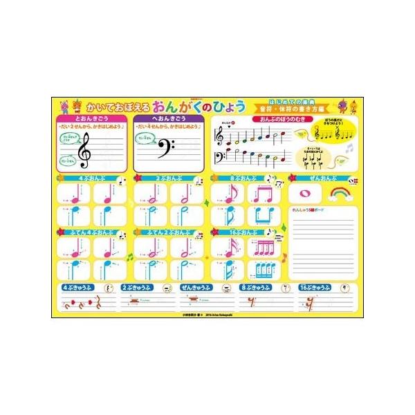 お風呂deかいておぼえる おんがくのひょう