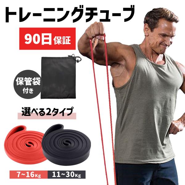 今、売れに売れているトレーニングチューブです。筋トレ、ダイエット、ストレッチ、リハビリ、ウォーミングアップ、運動不足解消、ピラティス、姿勢改善フィットネス、ストレッチ、エクササイズ、ヨガダイエット運動にお薦め【素材】TPE【サイズ】レッド　...