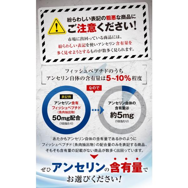 アンセリン含有量業界トップクラス 痛風 尿酸値 サプリメント ギガランキングｊｐ
