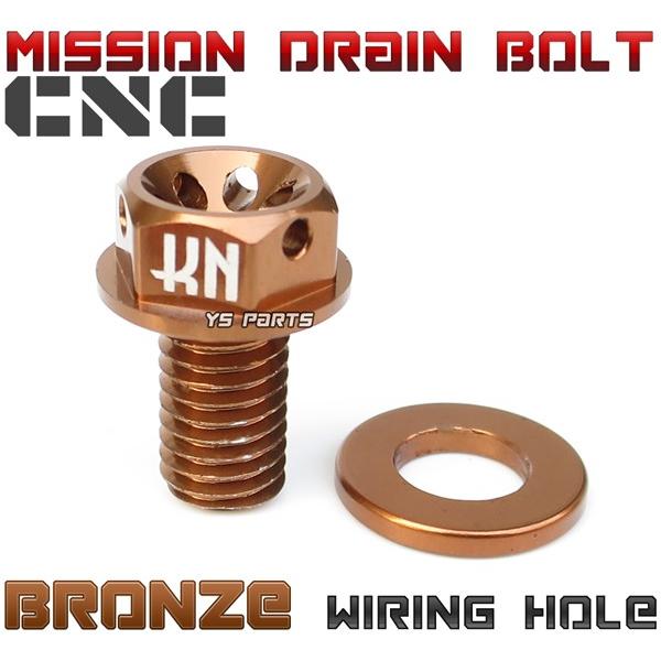 [COt]A~o~bVh{gVOiXX[1^(5UA/5TY),2^(28S/4C6/1CJ),3^(1YP/1MS),4^(SEA5J/BF9/2UB)]BW'S125/BWS125/RS100